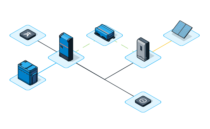 Victron-ess-thuisbatterij-schema